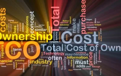 Total Cost of Ownership Best Factors to Compare Before Buying
